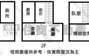 ☆愛上關子嶺別墅山莊