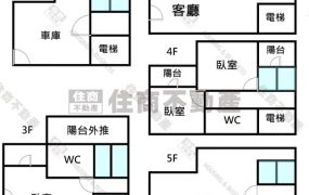 ☆全新電梯角窗雙車美墅