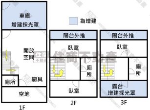 ☆鹽水尾寮整新透天車墅