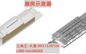 大寮農地廠房