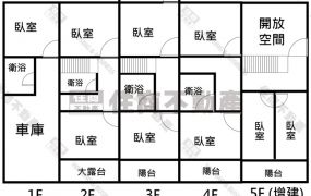 ☆近探索公園傳統車庫透天