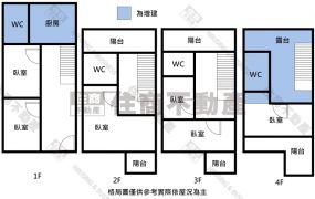 ☆安南科工區三角窗傳統透天