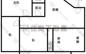 ☆☆閃亮亮中華路三房有車位