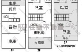 ☆探索公園傳統整新車墅