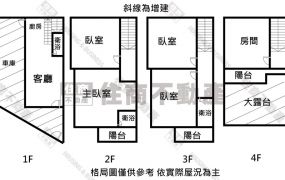 ☆自強路大面寬傳統車墅
