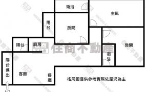☆永康時尚3大房+平車