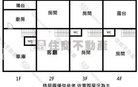 ☆復國社區邊間好宅車墅