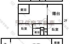 ☆南科富立原生墅雙車豪宅