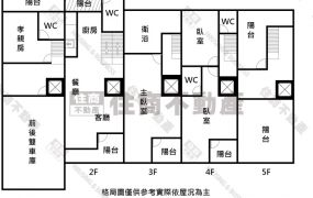 安順公園電梯雙車全新車墅(一)