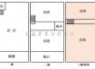 【絶美店面】🔷  新化中正路面好規劃店面🔷