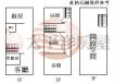 獨家-潭子頭家厝機捷傳統透天