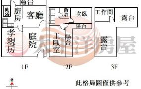 烏日民權街靜巷8米面寬美透天