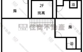 ☆果毅國小美農地合法農舍