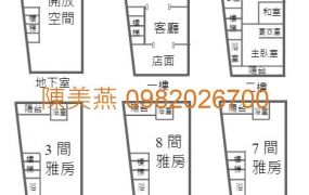 嘉義市吳鳳北路黃金店面