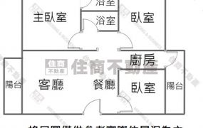 永信國小車位明亮美三房