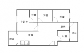中正國中學區整新美宅
