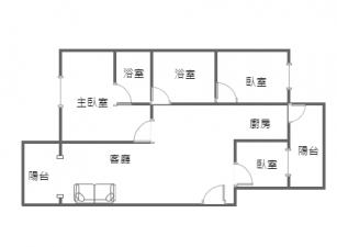 中正國中學區整新美宅