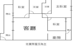 SWEET三房景觀房