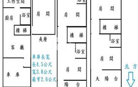 屏東低價五房車庫透天