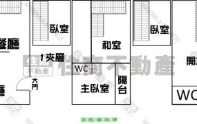 前鎮瑞隆商區翻新文青美墅