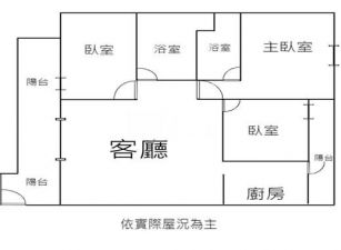 SWEET三房景觀房