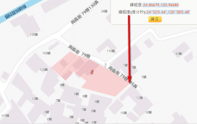 竹北市尚義街特定農地、近鳳岡國中，鳳岡國小
