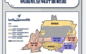 航空城安置街廓三面臨路住宅用地