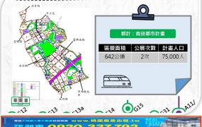 機捷G12站正核心徵收農地