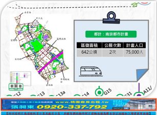 機捷G12站正核心徵收農地