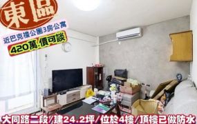 東區大同路二段/近巴克禮公園3房健身4樓寓/售420萬/林惠美0973386116