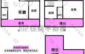 安南區安和路VS惠安街8.5米大面寬透天/售970萬/林惠美0973386116