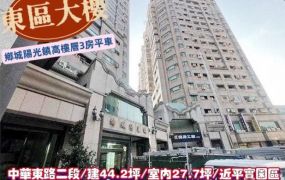 東區中華東路二段/鄉城陽光鎮高樓層3房平車/售1268萬/林惠美0973386116