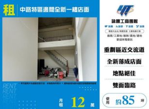 【大勝哥桃園買房】中路特區邊間全新一樓店面