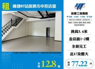 【大勝哥桃園買房】機捷A7站詠勝市中欣店面