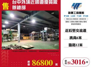 台中外埔近國道優質廠辦總部