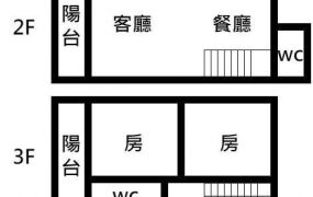 安南區公學路六段/學東國小即將完工車墅/售1188萬.價可談/林惠美0973386116