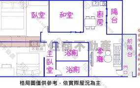 ☆白金漢宮精緻裝潢3房平車