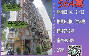 南投法拍屋-埔里樹人三街樓店