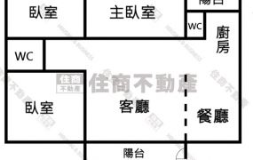 ☆永康近南科採光大三房平車