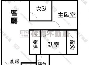 ☆佳里星巴克無印三房平車