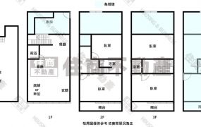 ☆好市多花園夜商圈實惠透天厝