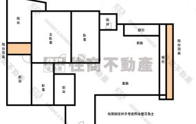 ☆心曦居近商60全新三房平車