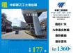 中和區乙工土地出租120