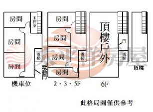 滿租東海商圈輕屋齡電梯15套