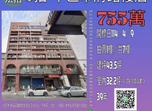 台中法拍屋-中區市府路樓店