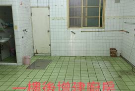 東區東門路賺錢店面