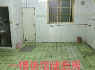東區東門路賺錢店面