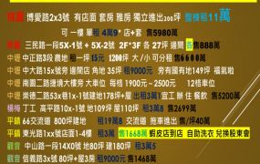 出租 中壢高鐵南路 青埔站餐飲