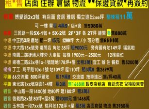 店面g08站南門市場   200坪