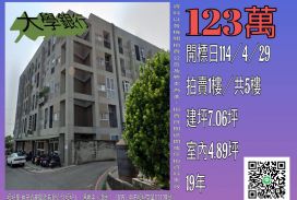 嘉義法拍屋-太保大學銀行套房